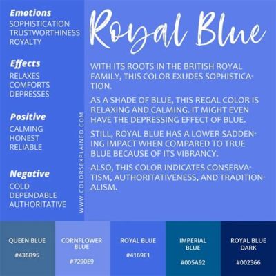 paint it blue meaning: Exploring the Depths of Color Symbolism and Its Intriguing Connections